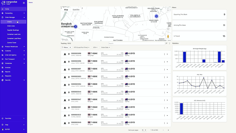 Bring your entire supply chain together with Advanced Order Manager ...