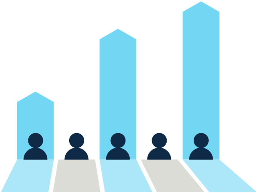 CargoWise Partners